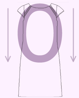 image morphologie en O