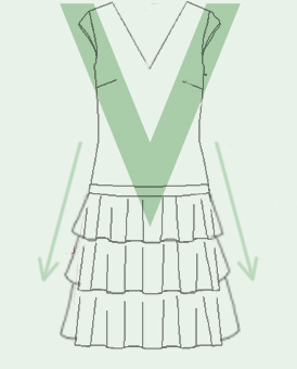 image morphologie en V